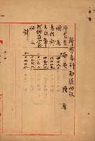 官公用地肥料會社
（埋立地未○地圖）藏品圖，第25張