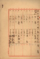 官公用地肥料會社
（埋立地未○地圖）藏品圖，第30張