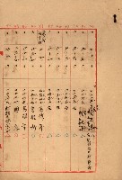 官公用地肥料會社
（埋立地未○地圖）藏品圖，第31張