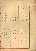 官公用地肥料會社
（埋立地未○地圖）藏品圖，第33張