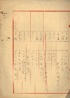 官公用地肥料會社
（埋立地未○地圖）藏品圖，第34張