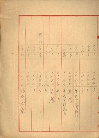 官公用地肥料會社
（埋立地未○地圖）藏品圖，第36張