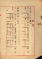 官公用地肥料會社
（埋立地未○地圖）藏品圖，第41張