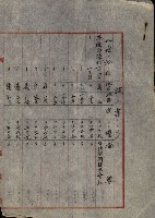 官公用地肥料會社
（埋立地未○地圖）藏品圖，第50張