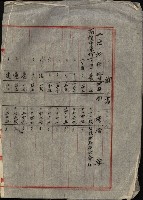 官公用地肥料會社
（埋立地未○地圖）藏品圖，第65張