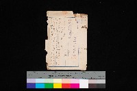 官有地貸下願（臺灣鐵工所）藏品圖，第1張