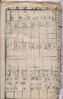 高臨營第一號ノ內九第（1）號借地
（前峯、港口崙、後協）藏品圖，第26張