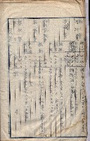 高臨營第一號ノ內二十二第（15）工事用地借上（左營）藏品圖，第19張