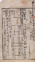 高臨營第一號ノ內第（21）號
（14）工事（建物買收）
（前峯）藏品圖，第6張