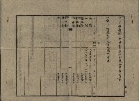 高臨營第一號ノ內第（21）號
（14）工事（建物買收）
（前峯）藏品圖，第14張