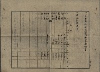 高臨營第一號ノ內第（21）號
（14）工事（建物買收）
（前峯）藏品圖，第16張