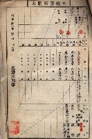 九甲囲分遣隊藏品圖，第15張