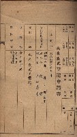 臨營第六三三號ノ二（策六3追）
（右冲字右冲）藏品圖，第3張