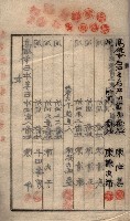 臨營第六三三號ノ二（策六3追）
（右冲字右冲）藏品圖，第23張