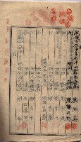 臨營第六三三號ノ二（策六3追）
（右冲字右冲）藏品圖，第25張