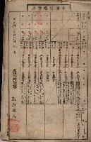 臨營第六三三號ノ二（策六3追）
（右冲字右冲）藏品圖，第26張
