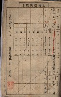 臨營第六三三號ノ二（策六3追）
（右冲字右冲）藏品圖，第46張