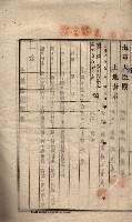 臨營第六三三號ノ二（策六3追）
（右冲字右冲）藏品圖，第55張