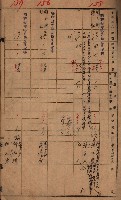 十八號用地關係－土壤採取
（馬臨營四六號ノ內A10號）藏品圖，第6張