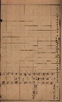 十八號用地關係－土壤採取
（馬臨營四六號ノ內A10號）藏品圖，第10張