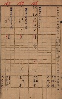 十八號用地關係－土壤採取
（馬臨營四六號ノ內A10號）藏品圖，第13張