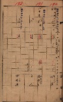 十八號用地關係－土壤採取
（馬臨營四六號ノ內A10號）藏品圖，第15張