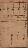 十八號用地關係－土壤採取
（馬臨營四六號ノ內A10號）藏品圖，第16張