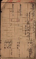 十八號用地關係－借地
（馬臨營四六號ノ內A10號）藏品圖，第4張