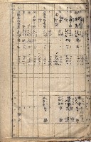 馬臨營第七五號藏品圖，第98張