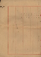 馬臨營第七五號藏品圖，第158張