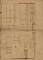 馬臨營第七五號藏品圖，第160張