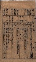 馬臨營第七二號ノ內第一二一號用地買收
（本州、灣子內）藏品圖，第37張