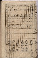 馬臨營第七二號ノ內第一二一號用地買收
（本州、灣子內）藏品圖，第62張