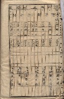 馬臨營第七二號ノ內第一二一號用地買收
（本州、灣子內）藏品圖，第64張