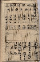 馬臨營第七二號ノ內第一二一號用地買收
（本州、灣子內）藏品圖，第66張