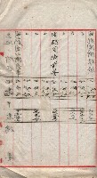 馬臨營第七二號用地買收
（1）、（22）、（31）藏品圖，第15張