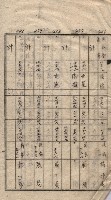 馬臨營第七二號用地買收
（1）、（22）、（31）藏品圖，第23張