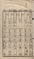 馬臨營第七二號用地買收
（1）、（22）、（31）藏品圖，第25張