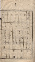 馬臨營第七二號用地買收
（1）、（22）、（31）藏品圖，第26張