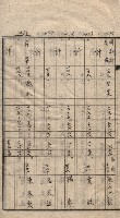 馬臨營第七二號用地買收
（1）、（22）、（31）藏品圖，第31張
