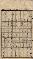 馬臨營第七二號用地買收
（1）、（22）、（31）藏品圖，第35張