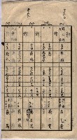 馬臨營第七二號用地買收
（1）、（22）、（31）藏品圖，第38張