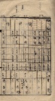 馬臨營第七二號用地買收
（1）、（22）、（31）藏品圖，第40張