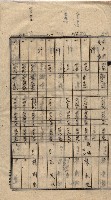 馬臨營第七二號用地買收
（1）、（22）、（31）藏品圖，第41張