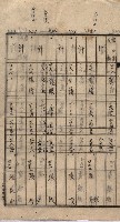 馬臨營第七二號用地買收
（1）、（22）、（31）藏品圖，第43張