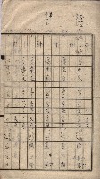 馬臨營第七二號用地買收
（1）、（22）、（31）藏品圖，第50張