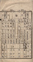 馬臨營第七二號用地買收
（1）、（22）、（31）藏品圖，第59張
