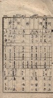 馬臨營第七二號用地買收
（1）、（22）、（31）藏品圖，第60張
