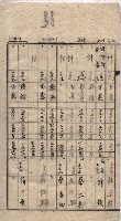 馬臨營第七二號用地買收
（1）、（22）、（31）藏品圖，第62張