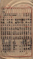 馬臨營第七二號用地買收
（1）、（22）、（31）藏品圖，第91張
